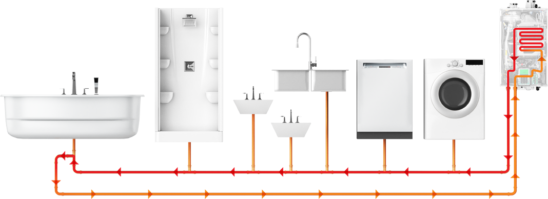 recirculation illustration