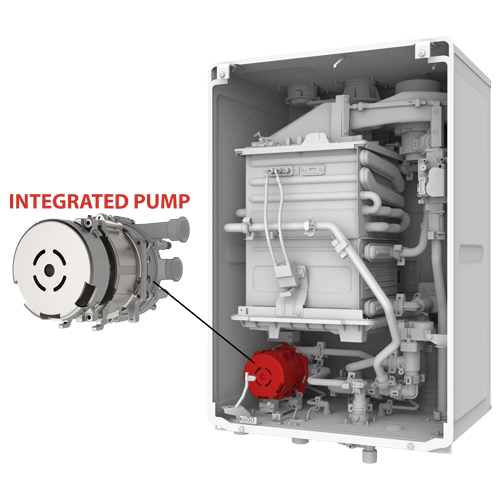 recirculation pump